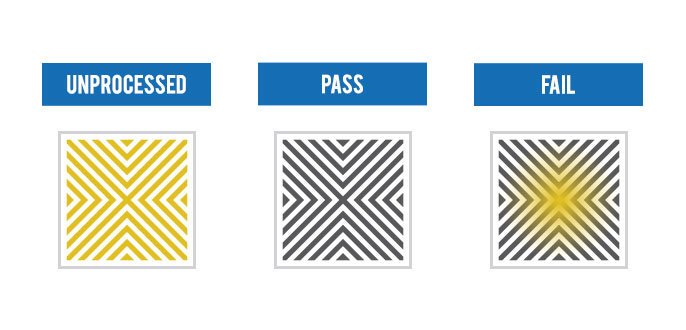 Bowie-Dick測(cè)試失敗的常見(jiàn)原因